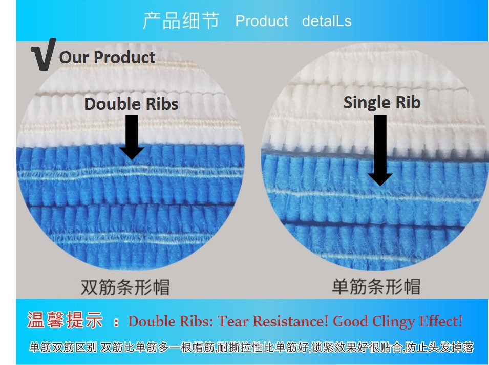 Strip Cap for Medical Use